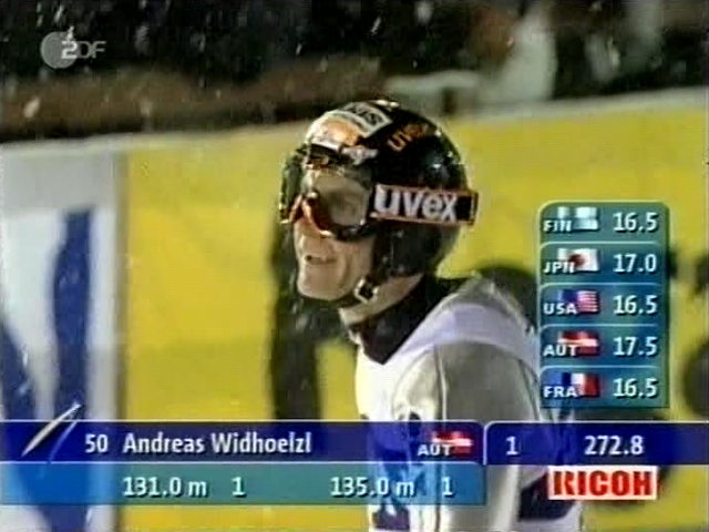 Andreas Widhoelzl (ZDF)